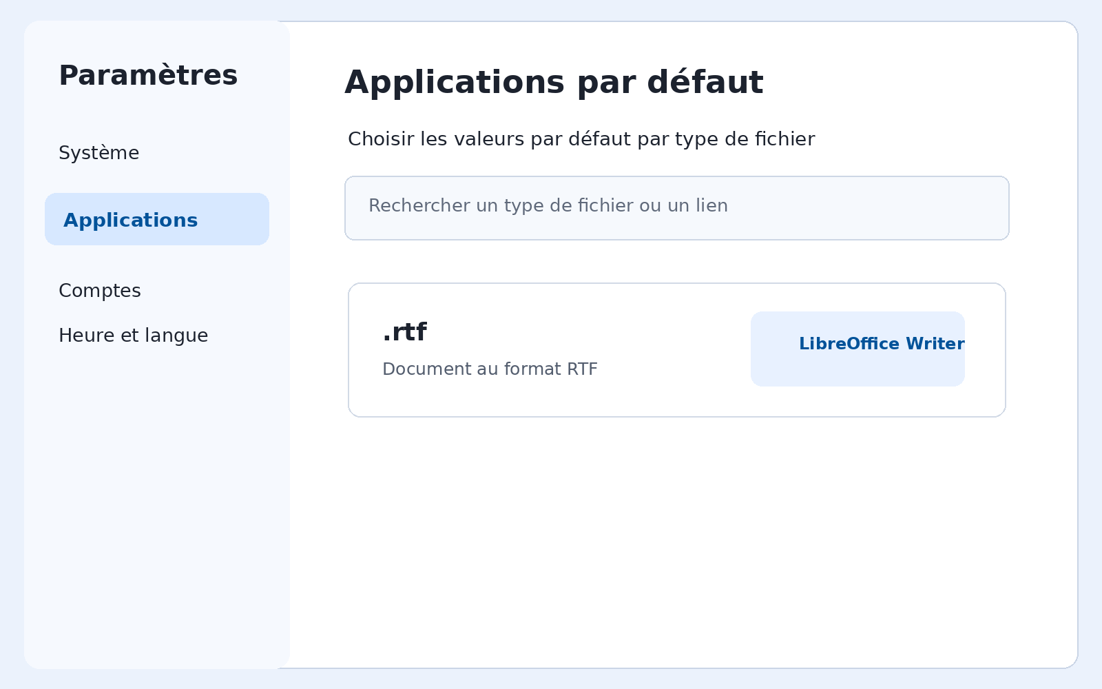 Paramètres Windows 11, Applications par défaut, association d’un fichier RTF à LibreOffice Writer
